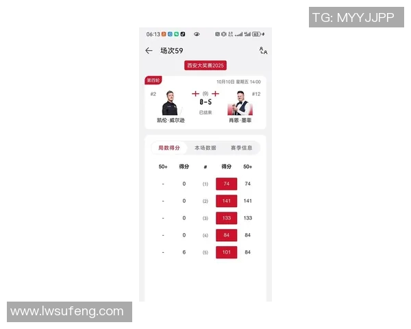 西安篮球队在欧锦赛积分榜上以75分稳居第一名展现强劲实力